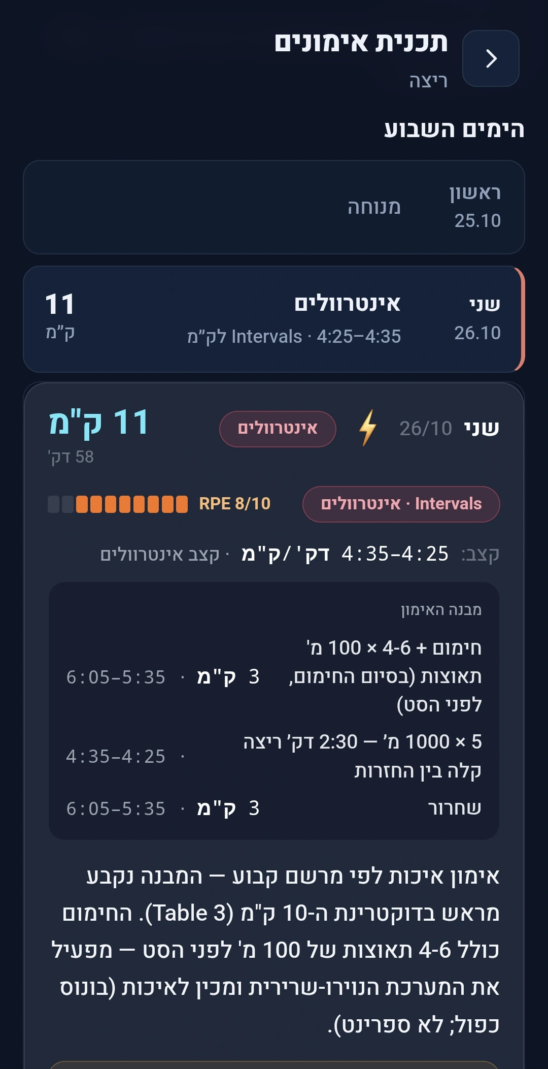 מסך אימון אינטרוולים מובנה ב-RitmoIQ: חימום, חזרות עם התאוששות ושחרור, טווחי קצב יעד, רמת מאמץ RPE והנחיות המאמן